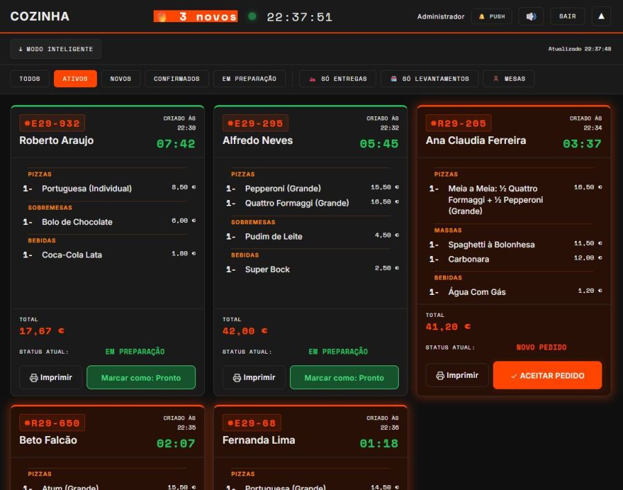 Monitor de cozinha do Llevio com pedidos novos e em preparação