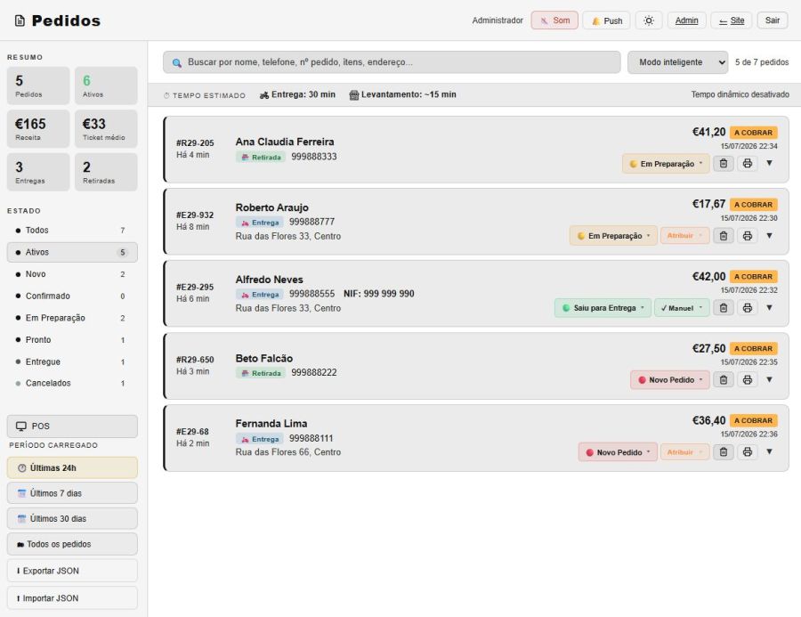 Painel de pedidos online em tempo real do Llevio com vários pedidos e estado de pagamento